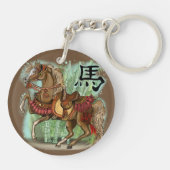 中国の〔占星術の〕十二宮図年 キーホルダー (裏面)
