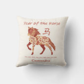 中国の〔占星術の〕十二宮図年 クッション (裏面)