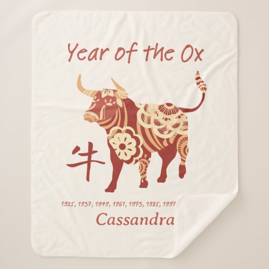 中国の〔占星術の〕十二宮図年 シェルパブランケット (正面)