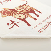 中国の〔占星術の〕十二宮図年 シェルパブランケット (3/4)