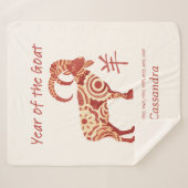 中国の〔占星術の〕十二宮図年 シェルパブランケット (正面(横))