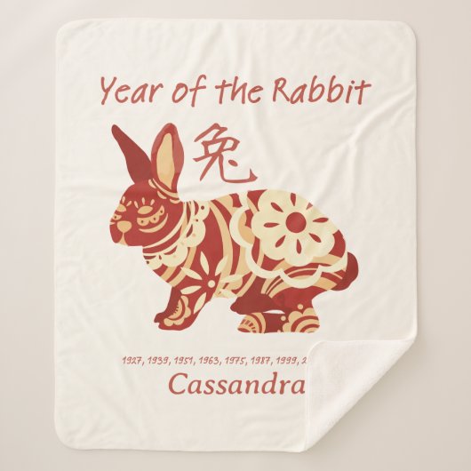 中国の〔占星術の〕十二宮図年 シェルパブランケット (正面)