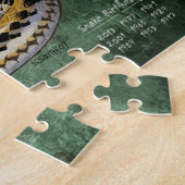 中国の〔占星術の〕十二宮図年 ジグソーパズル (側面)