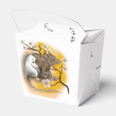 中国の〔占星術の〕十二宮図年 フェイバーボックス (裏面サイド)