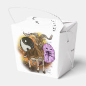 中国の〔占星術の〕十二宮図年 フェイバーボックス (裏面サイド)