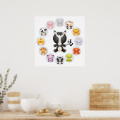 中国の〔占星術の〕十二宮図年 ポスター (キッチン)