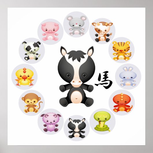 中国の〔占星術の〕十二宮図年 ポスター (正面)