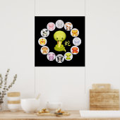 中国の〔占星術の〕十二宮図年 ポスター (キッチン)