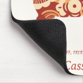 中国の〔占星術の〕十二宮図年 マウスパッド (コーナー)