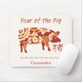 中国の〔占星術の〕十二宮図年 マウスパッド (マウス)