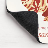 中国の〔占星術の〕十二宮図年 マウスパッド (コーナー)