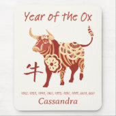 中国の〔占星術の〕十二宮図年 マウスパッド (正面)