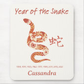 中国の〔占星術の〕十二宮図年 マウスパッド (正面)