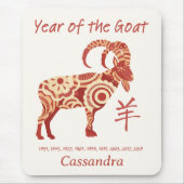 中国の〔占星術の〕十二宮図年 マウスパッド (正面)