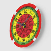中国の〔占星術の〕十二宮図時計 ラージ壁時計 (傾斜)