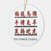 中国の〔占星術の〕十二宮図記号 セラミックオーナメント (左)