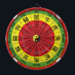 中国の〔占星術の〕十二宮図輪  ダーツボード<br><div class="desc">赤、緑中国の、黄色の色で〔占星術の〕十二宮図のシンボルや象徴と関連する年を描いたホイール</div>