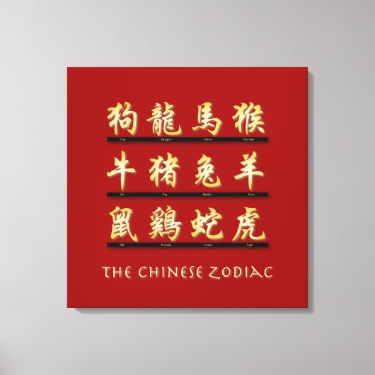 中国の〔占星術の〕十二宮図金ゴールド キャンバスプリント (正面)