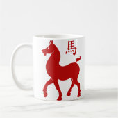 中国の〔占星術の〕十二宮図 コーヒーマグカップ (左)