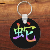 中国の〔占星術の〕十二宮図 – ヘビ キーホルダー (正面)