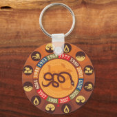 中国の〔占星術の〕十二宮図 – ヘビ キーホルダー (正面)