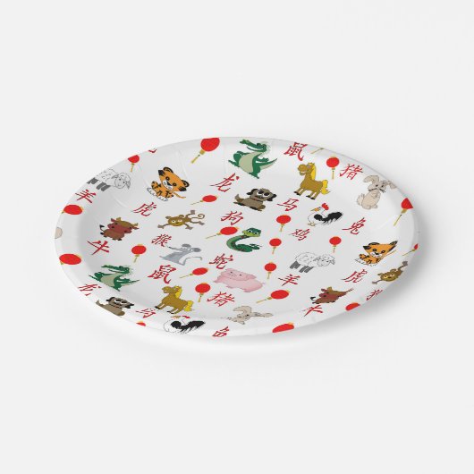 中国の〔占星術の〕十二宮図 ペーパープレート (アングル)