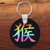 中国の〔占星術の〕十二宮図 – モンキー キーホルダー (正面)