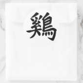 中国の〔占星術の〕十二宮図 ラウンドシール (バッグ)