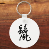 中国の〔占星術の〕十二宮図 – ラット キーホルダー (正面)