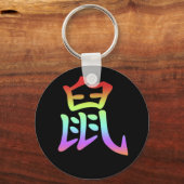 中国の〔占星術の〕十二宮図 – ラット キーホルダー (正面)