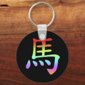 中国の〔占星術の〕十二宮図 – 馬 キーホルダー (正面)