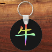 中国の〔占星術の〕十二宮図- Ox キーホルダー (正面)