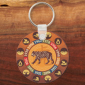 中国の〔占星術の〕十二宮図- Tiger キーホルダー (正面)