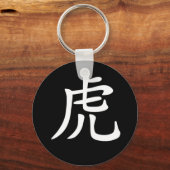 中国の〔占星術の〕十二宮図- Tiger キーホルダー (正面)