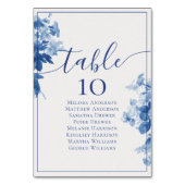 中国ブルーフローラ結婚のテーブル座席表 テーブルナンバー (正面)