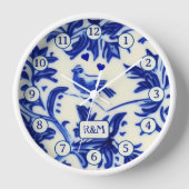 中国プレート絵画ズ – 歌鳥 – ブルー&クリーム 壁時計 (正面)