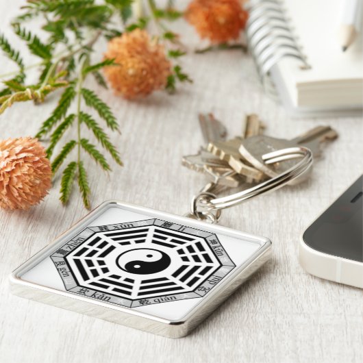 中国人8のTrigramsの陰陽の記号Keychain キーホルダー (側面)