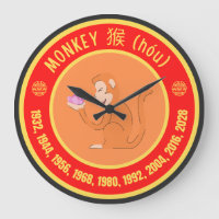 中国占星術の申年