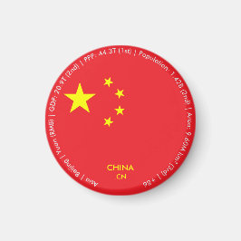 中国旗マグネット マグネット