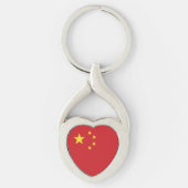 中国旗 キーホルダー (正面)