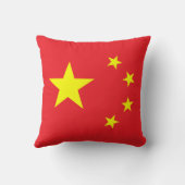 中国旗 クッション (裏面)