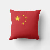 中国旗 クッション (裏面)