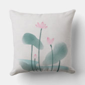 中国産中国のインク洗絵画浄の蓮フローラ クッション (裏面)