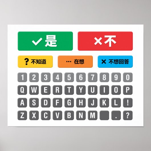 中国語自閉症AACポインティングコミュニケーション05 ポスター (正面)