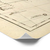 中国、インド、アジア ポスター (角)