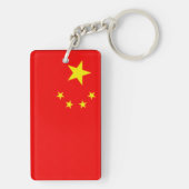 中国 キーホルダー (裏面)