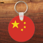 中国 キーホルダー (正面)