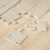 中国| 1662年のヴィンテージの地図 ジグソーパズル (側面)