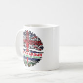 中央アフリカ共和国中央アフリカ英国 コーヒーマグカップ (正面左)