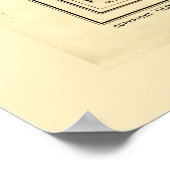 中央アメリカとパナマの地図c.1920 ポスター (角)